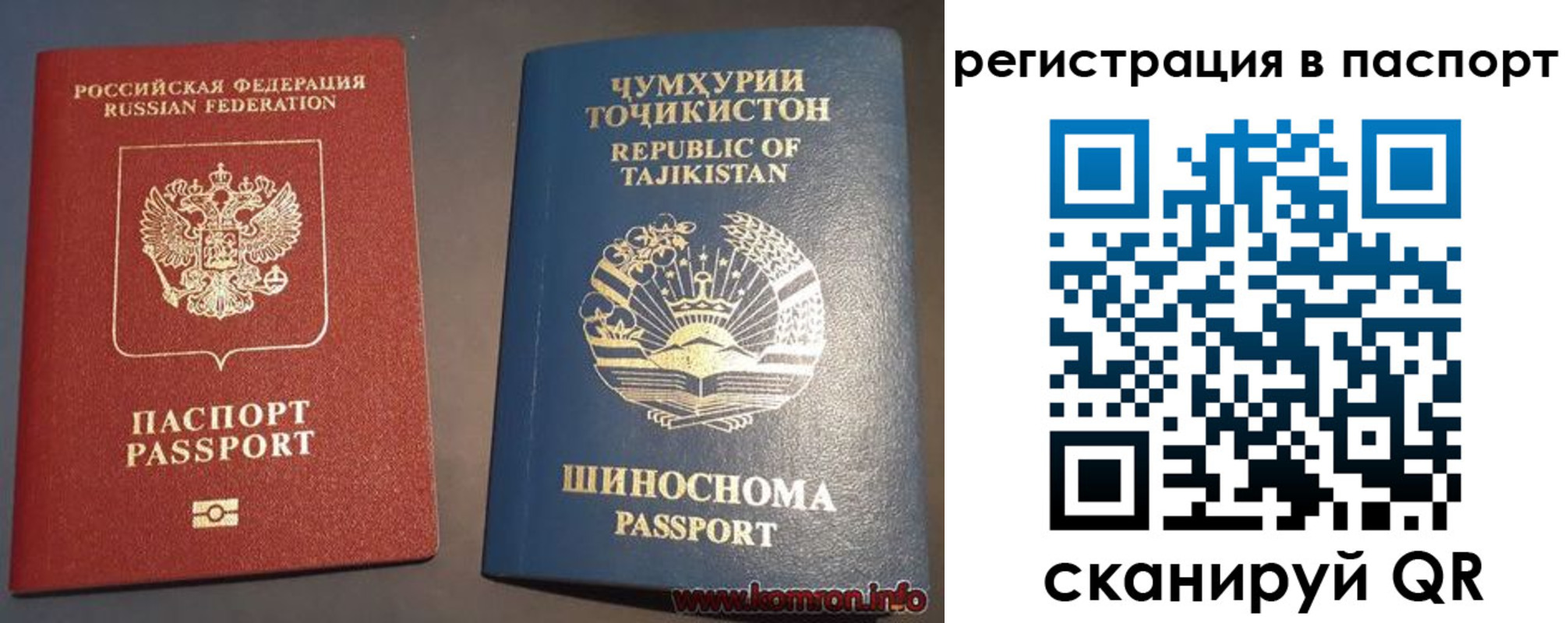 прописка в квартире в Кирово-Чепецке